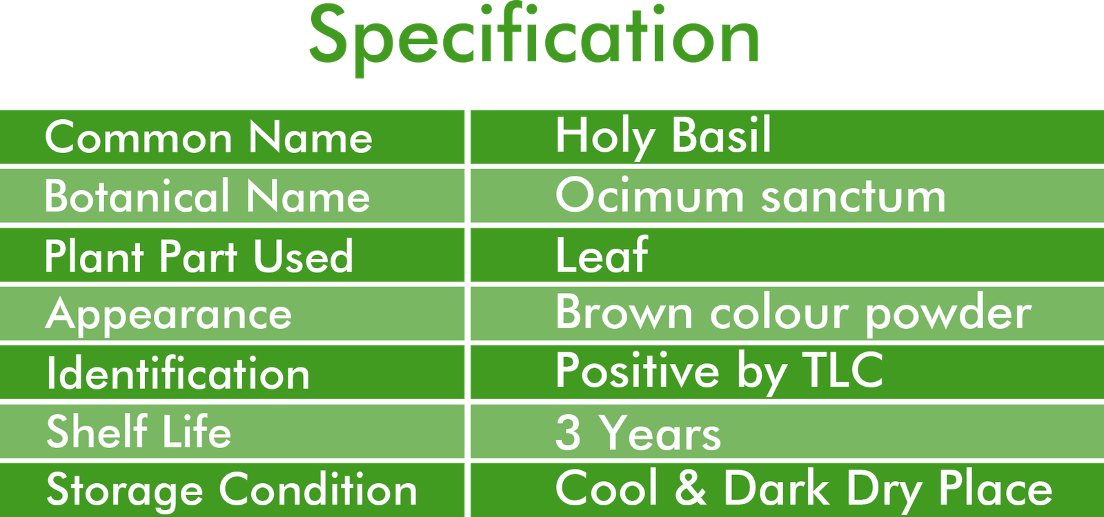 Tulsi Specification